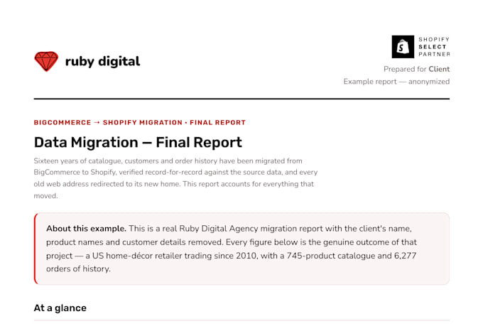 migrate bigcommerce to shopify ecommerce store
